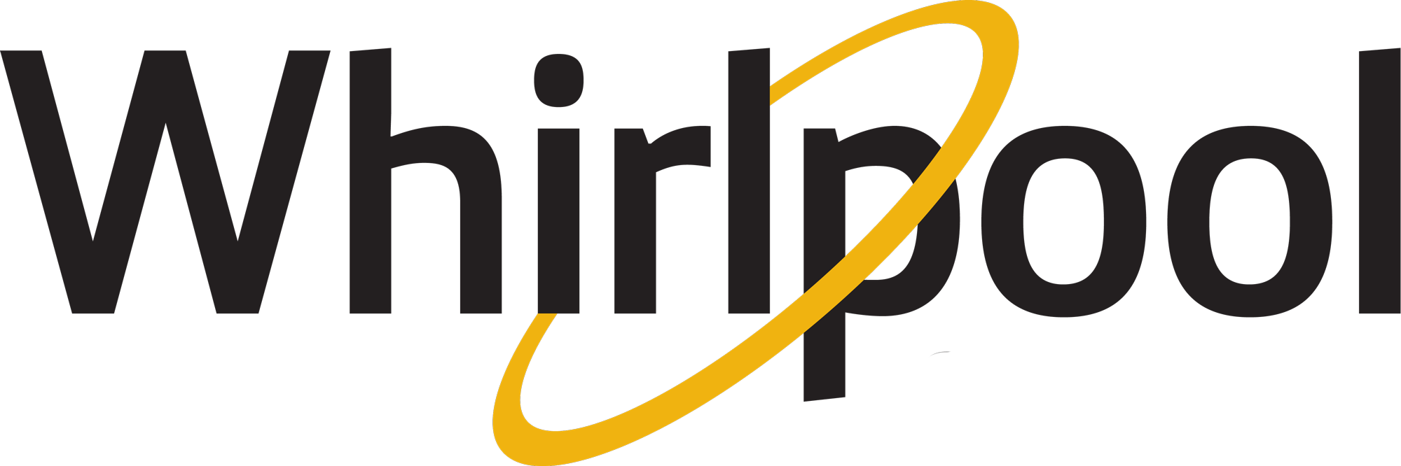Logo de Whirlpool